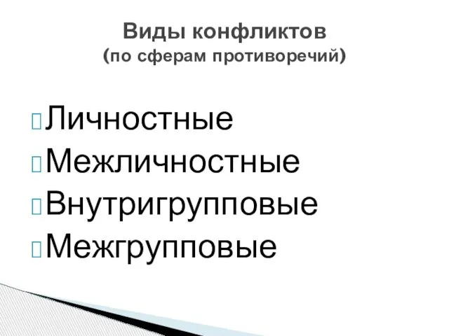 Виды конфликтов (по сферам противоречий) Личностные Межличностные Внутригрупповые Межгрупповые