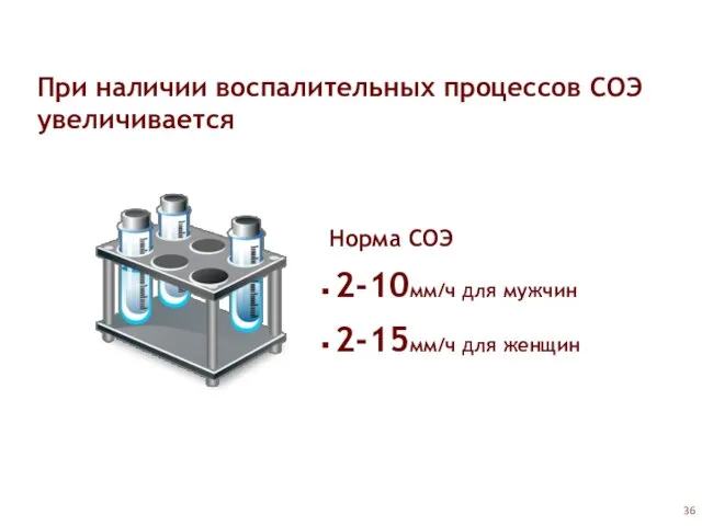 Норма СОЭ 2-10мм/ч для мужчин 2-15мм/ч для женщин При наличии воспалительных процессов СОЭ увеличивается