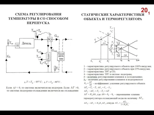 СХЕМА РЕГУЛИРОВАНИЯ ТЕМПЕРАТУРЫ В СО СПОСОБОМ ПЕРЕПУСКА 201 СТАТИЧЕСКИЕ ХАРАКТЕРИСТИКИ ОБЪЕКТА И ТЕРМОРЕГУЛЯТОРА