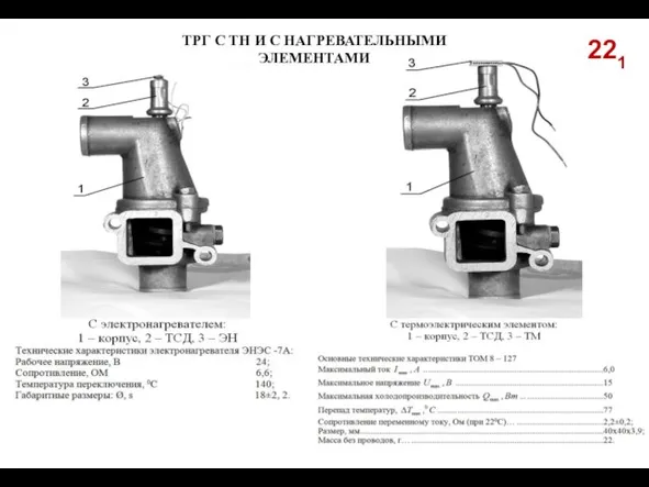 221 ТРГ С ТН И С НАГРЕВАТЕЛЬНЫМИ ЭЛЕМЕНТАМИ