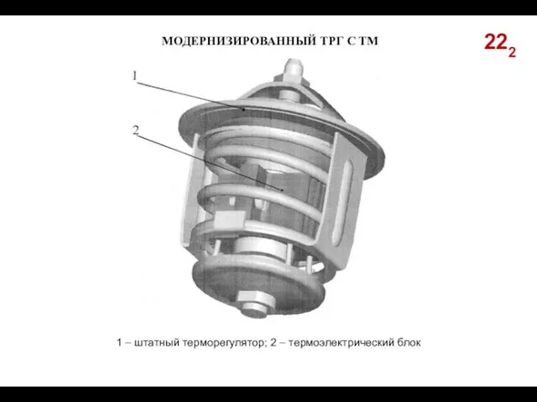 222 МОДЕРНИЗИРОВАННЫЙ ТРГ С ТМ 1 – штатный терморегулятор; 2 – термоэлектрический блок