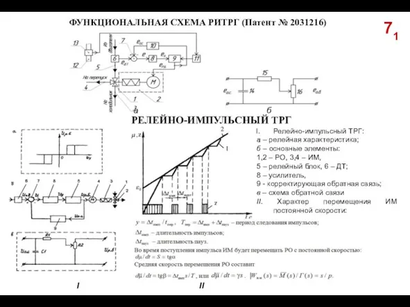 ФУНКЦИОНАЛЬНАЯ СХЕМА РИТРГ (Патент № 2031216) 71 РЕЛЕЙНО-ИМПУЛЬСНЫЙ ТРГ а б Релейно-импульсный