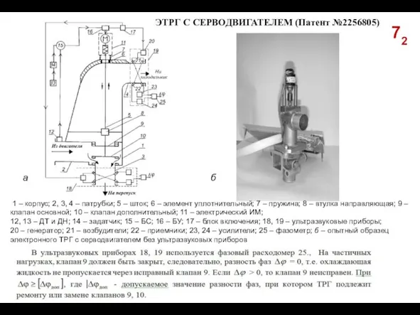 72 а б 1 – корпус; 2, 3, 4 – патрубки; 5