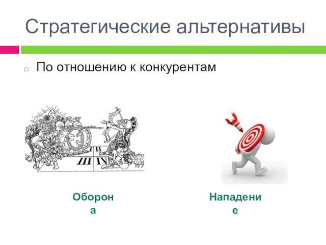 Стратегические альтернативы По отношению к конкурентам Оборона Нападение