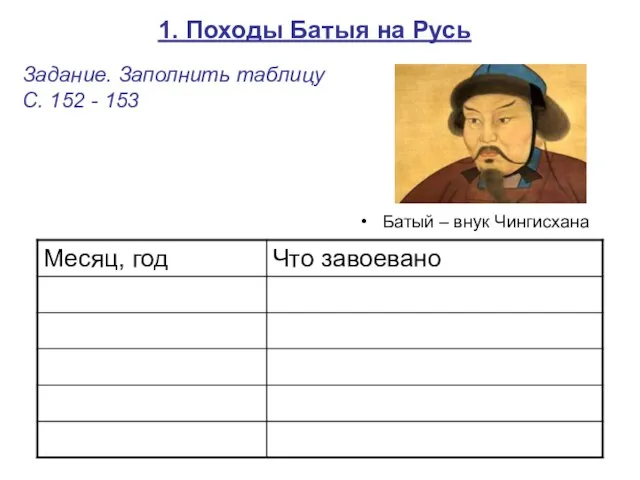 1. Походы Батыя на Русь Батый – внук Чингисхана Задание. Заполнить таблицу С. 152 - 153