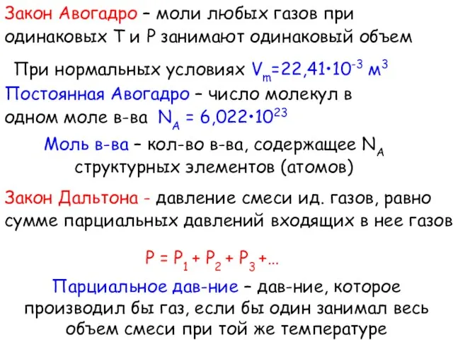 Закон Авогадро – моли любых газов при одинаковых T и P занимают