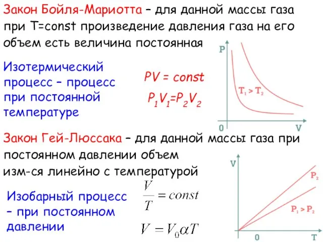 Закон Бойля-Мариотта – для данной массы газа при Т=const произведение давления газа