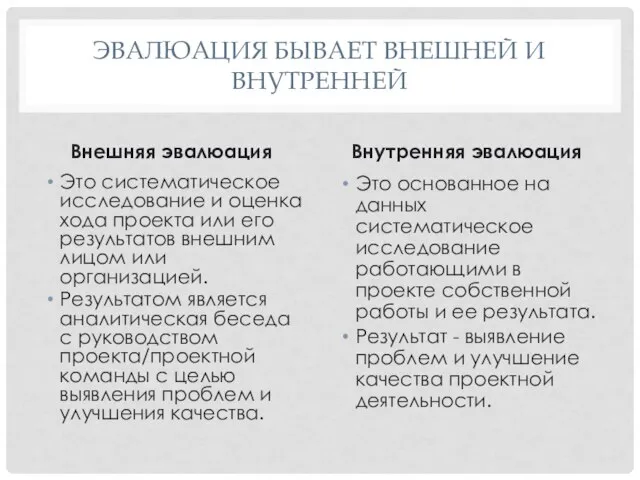 ЭВАЛЮАЦИЯ БЫВАЕТ ВНЕШНЕЙ И ВНУТРЕННЕЙ Внешняя эвалюация Это систематическое исследование и оценка