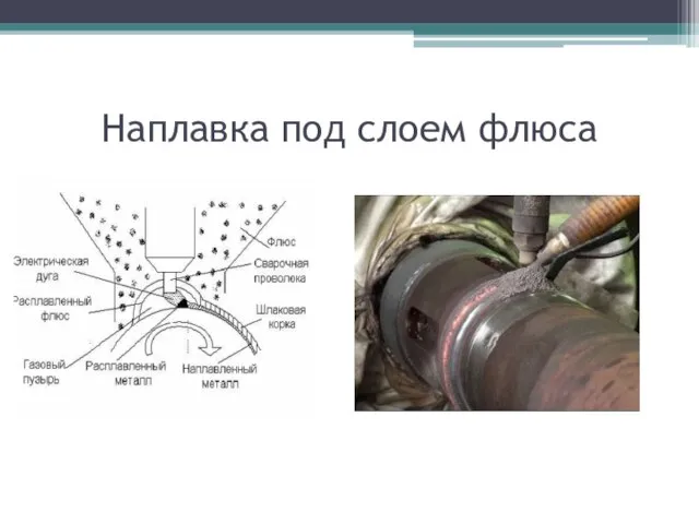 Наплавка под слоем флюса