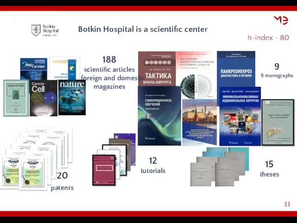 Botkin Hospital is a scientific center 188 scientific articles in foreign and