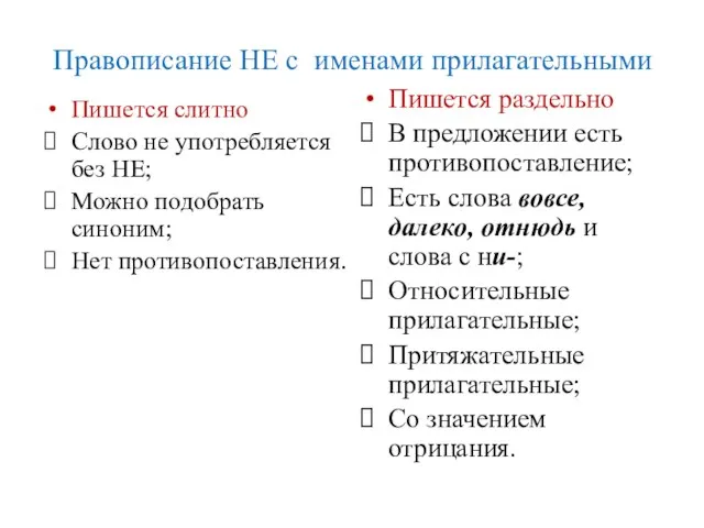 Правописание НЕ с именами прилагательными Пишется слитно Слово не употребляется без НЕ;