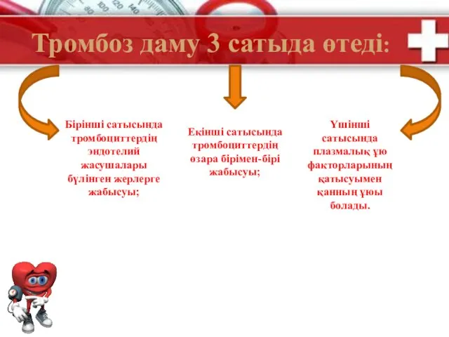 С топшасы: аймалин, этацизин, тирацизин,пропафаренон Аймалин: 0,05таб.2,5% 2 мл.еріт.амп. Шығарылып, б/е, к/т