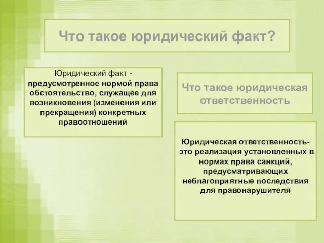 Что такое юридический факт? Юридический факт - предусмотренное нормой права обстоятельство, служащее