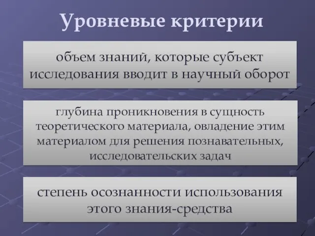 Уровневые критерии объем знаний, которые субъект исследования вводит в научный оборот глубина