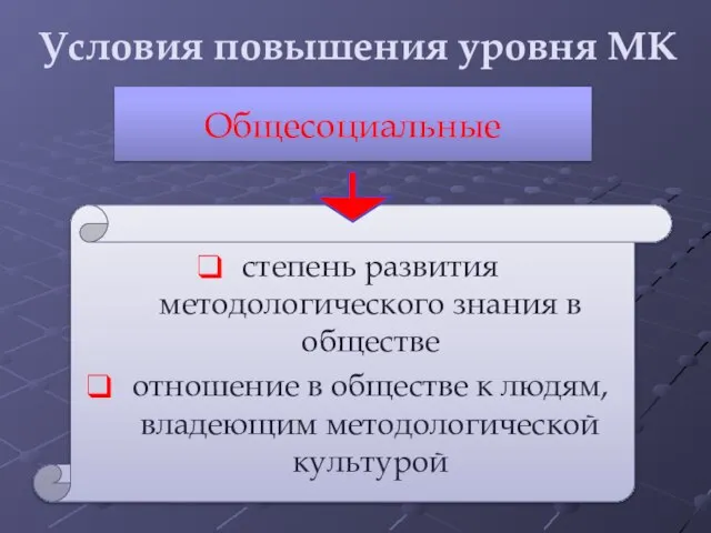 Условия повышения уровня МК Общесоциальные степень развития методологического знания в обществе отношение