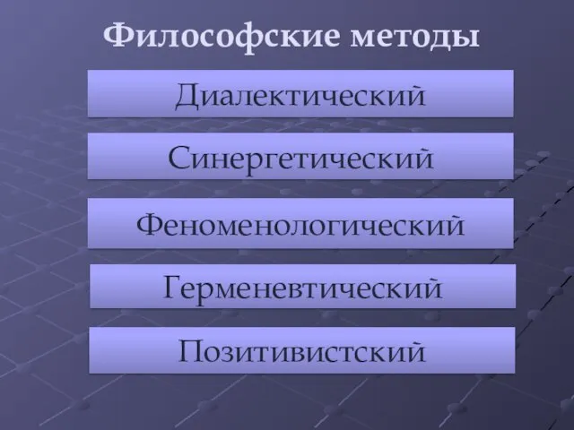 Философские методы Диалектический Синергетический Феноменологический Герменевтический Позитивистский