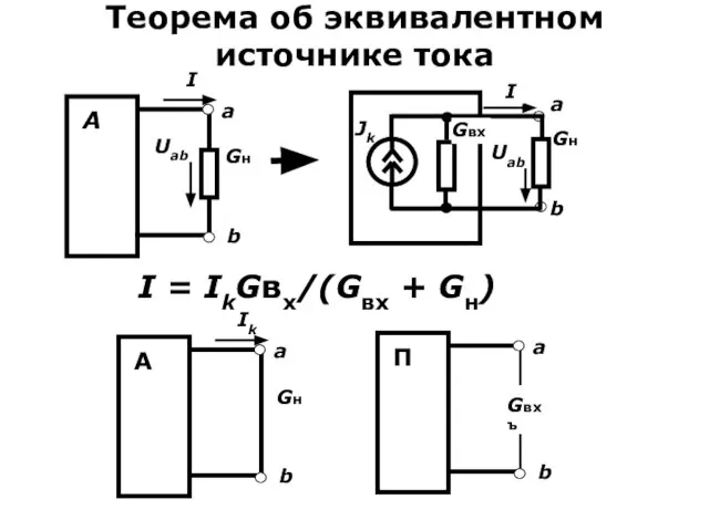 Теорема об эквивалентном источнике тока I = IkGвх/(Gвх + Gн)