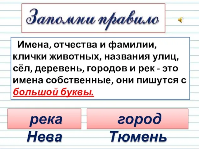 Имена, отчества и фамилии, клички животных, названия улиц, сёл, деревень, городов и