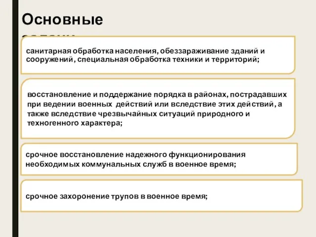 Основные задачи санитарная обработка населения, обеззараживание зданий и сооружений, специальная обработка техники