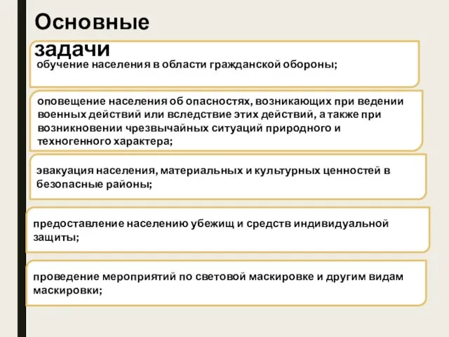 обучение населения в области гражданской обороны; оповещение населения об опасностях, возникающих при