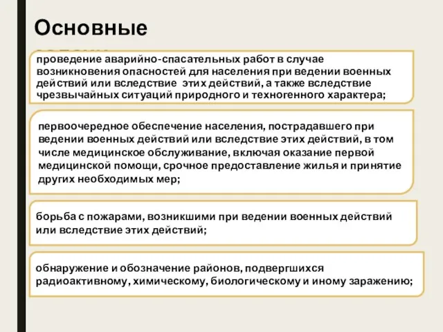 Основные задачи проведение аварийно-спасательных работ в случае возникновения опасностей для населения при