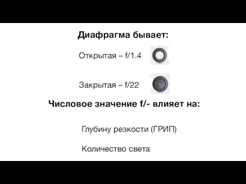 Числовое значение f/- влияет на: Диафрагма бывает: Открытая – f/1.4 Закрытая –