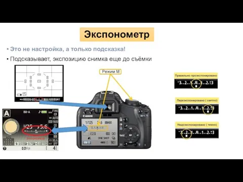 Экспонометр Это не настройка, а только подсказка! Подсказывает, экспозицию снимка еще до съёмки