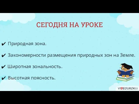 СЕГОДНЯ НА УРОКЕ Природная зона. Широтная зональность. Закономерности размещения природных зон на Земле. Высотная поясность.