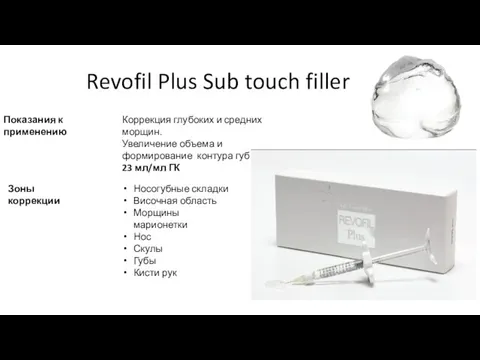 Revofil Plus Sub touch filler Показания к применению Зоны коррекции Коррекция глубоких