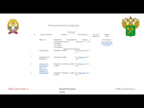 http://zf.ranepa.ru Калининград 2016 http://customs.ru Рекомендуемая литература