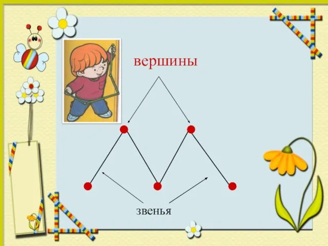 вершины звенья