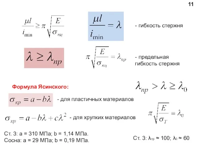 11 Формула Ясинского: Ст. 3: а = 310 МПа; b = 1,14