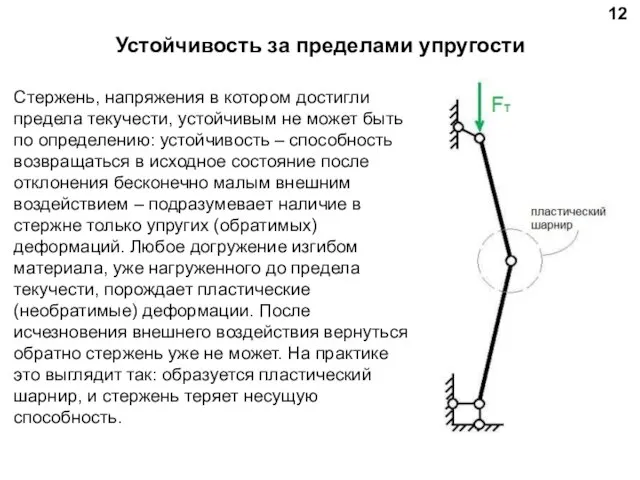 12 Стержень, напряжения в котором достигли предела текучести, устойчивым не может быть