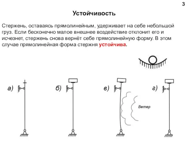 3 Устойчивость Стержень, оставаясь прямолинейным, удерживает на себе небольшой груз. Если бесконечно