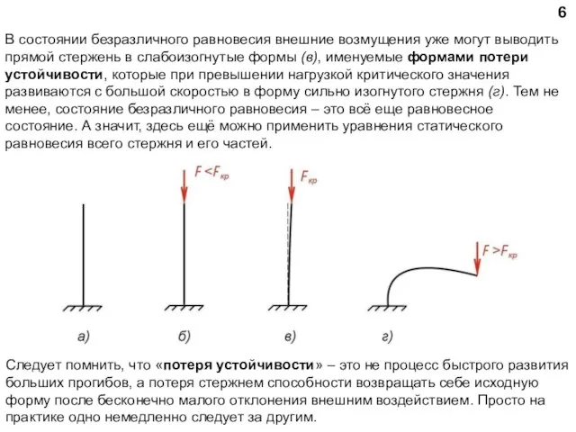 6 В состоянии безразличного равновесия внешние возмущения уже могут выводить прямой стержень