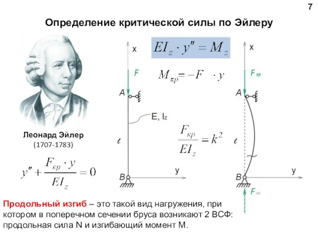 7 Определение критической силы по Эйлеру Леонард Эйлер (1707-1783) Продольный изгиб –