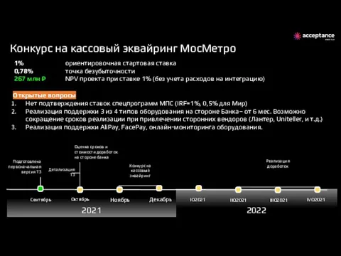 2022 2021 Конкурс на кассовый эквайринг МосМетро 1% ориентировочная стартовая ставка 0,78%