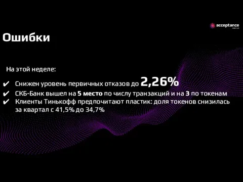 Ошибки На этой неделе: Снижен уровень первичных отказов до 2,26% СКБ-Банк вышел