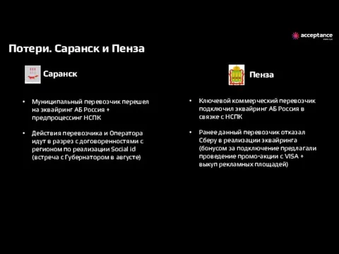 Пенза Саранск Муниципальный перевозчик перешел на эквайринг АБ Россия + предпроцессинг НСПК