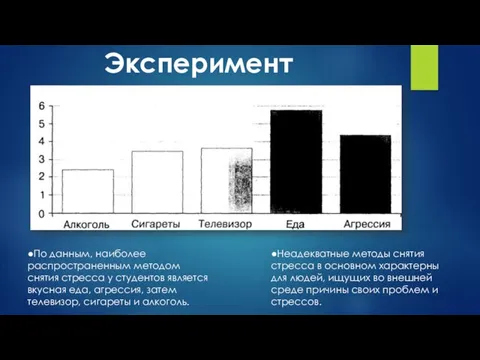 Эксперимент ●По данным, наиболее распространенным методом снятия стресса у студентов является вкусная