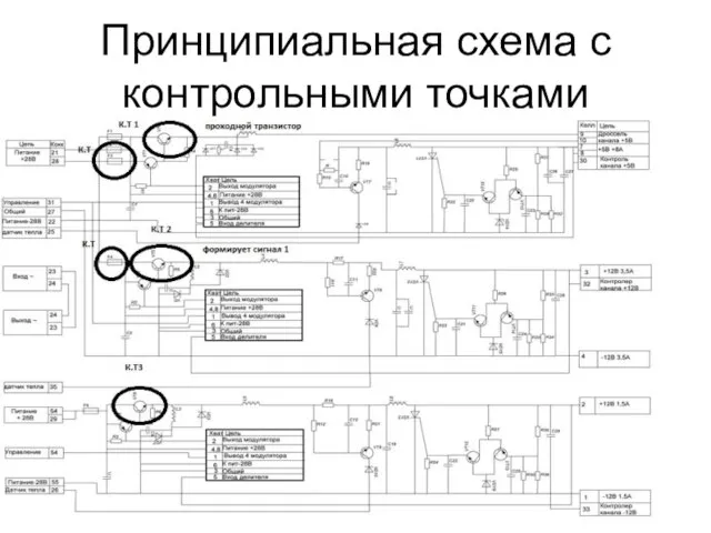 Принципиальная схема с контрольными точками