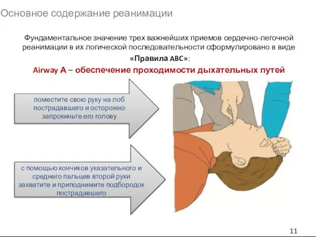 Основное содержание реанимации Фундаментальное значение трех важнейших приемов сердечно-легочной реанимации в их