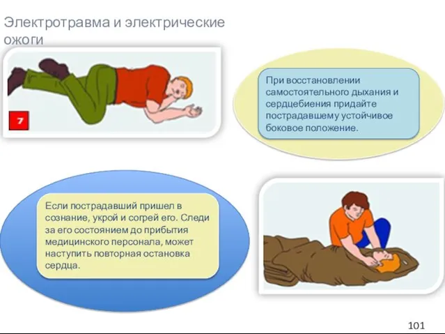 Если пострадавший пришел в сознание, укрой и согрей его. Следи за его