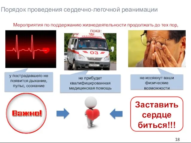 Порядок проведения сердечно-легочной реанимации не прибудет квалифицированная медицинская помощь у пострадавшего не