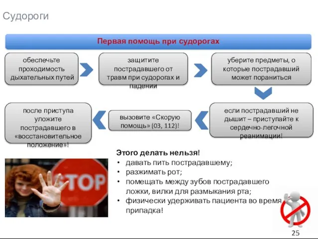 Судороги Первая помощь при судорогах обеспечьте проходимость дыхательных путей защитите пострадавшего от