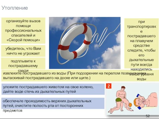 Утопление извлеките пострадавшего из воды (При подозрении на перелом позвоночника вытаскивай пострадавшего