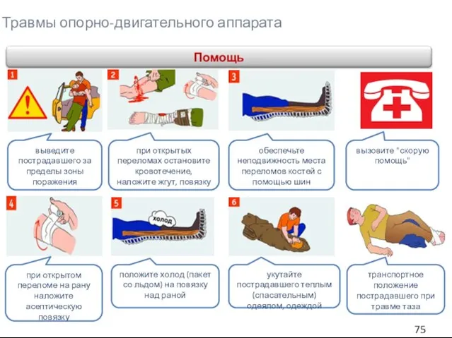 Травмы опорно-двигательного аппарата выведите пострадавшего за пределы зоны поражения при открытых переломах