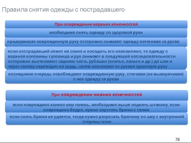 Правила снятия одежды с пострадавшего При повреждении верхних конечностей необходимо снять одежду