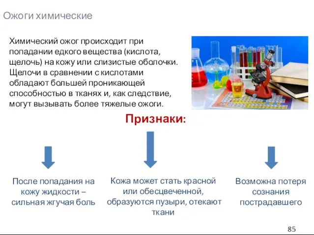 Ожоги химические Признаки: После попадания на кожу жидкости – сильная жгучая боль