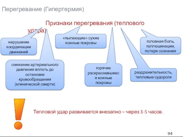 Перегревание (Гипертермия) Признаки перегревания (теплового удара): нарушение координации движений головная боль, галлюцинации,